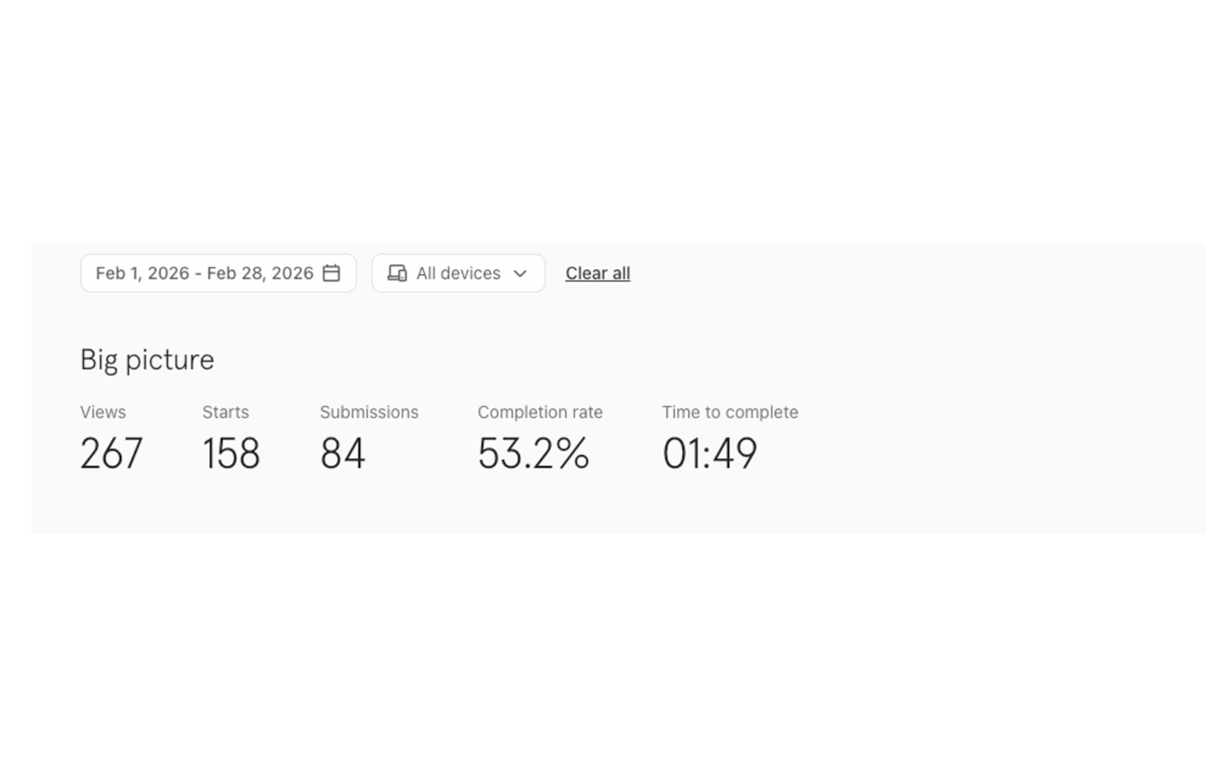 Typeform submission data for the original single-image form