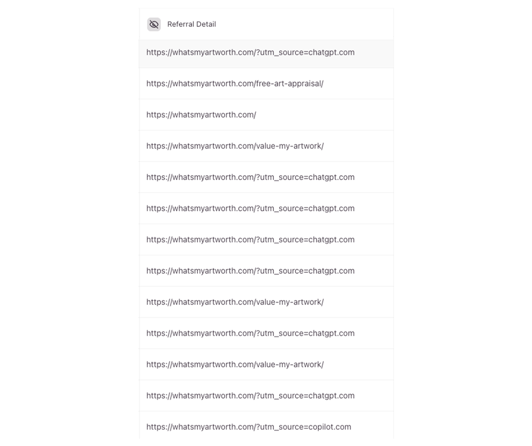 Typeform referral detail showing form submission source URLs